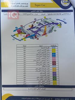 جي ام سي تيراين